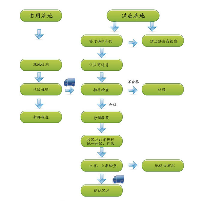 奥马资料大全172